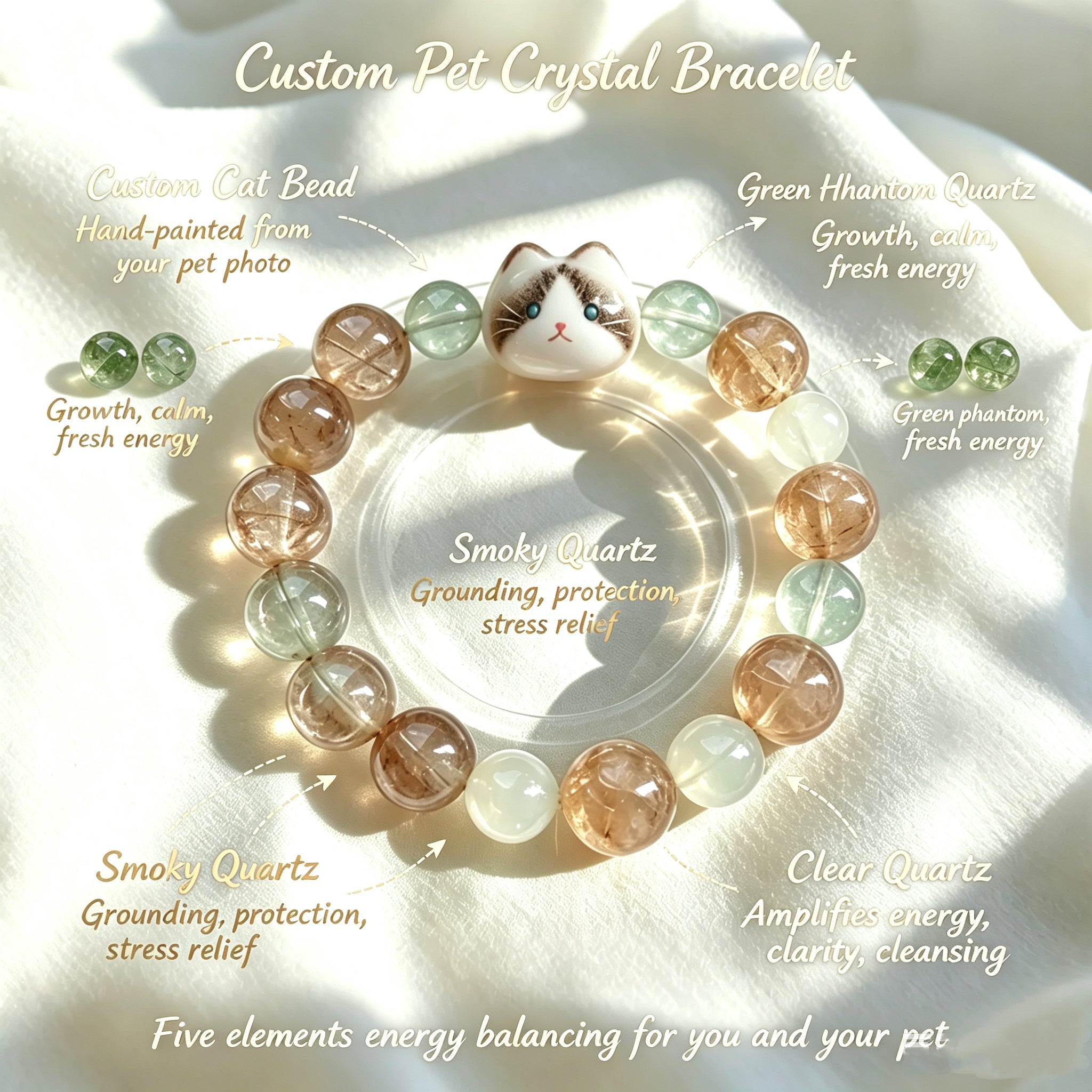 Custom Pet Portrait Five Elements Crystal Bracelet